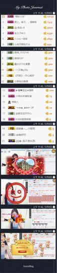 35323❥果果╰╯主播照片