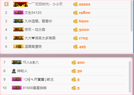 温暖（停播感谢你们）主播照片