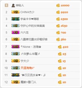 美美換新房號啦主播照片