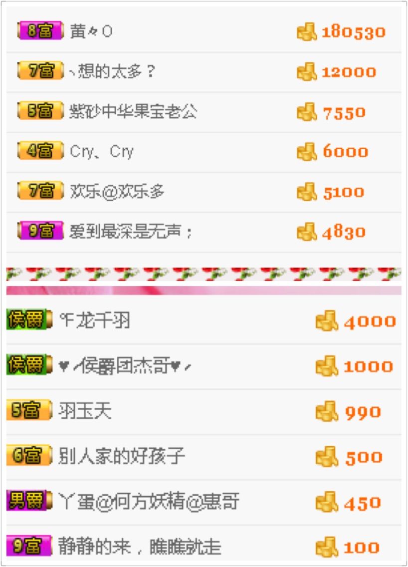 🤨菓主播照片
