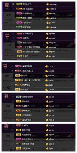 九小九，主播照片