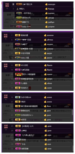 九小九，主播照片