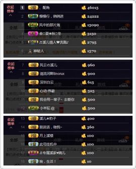 🎵小邓丽君🌺溪儿主播照片
