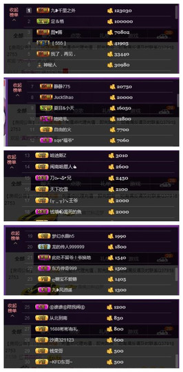 九小九，主播照片