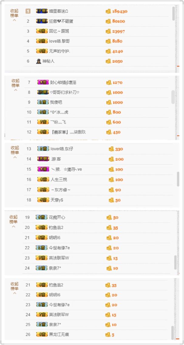 回忆休休休的主播照片