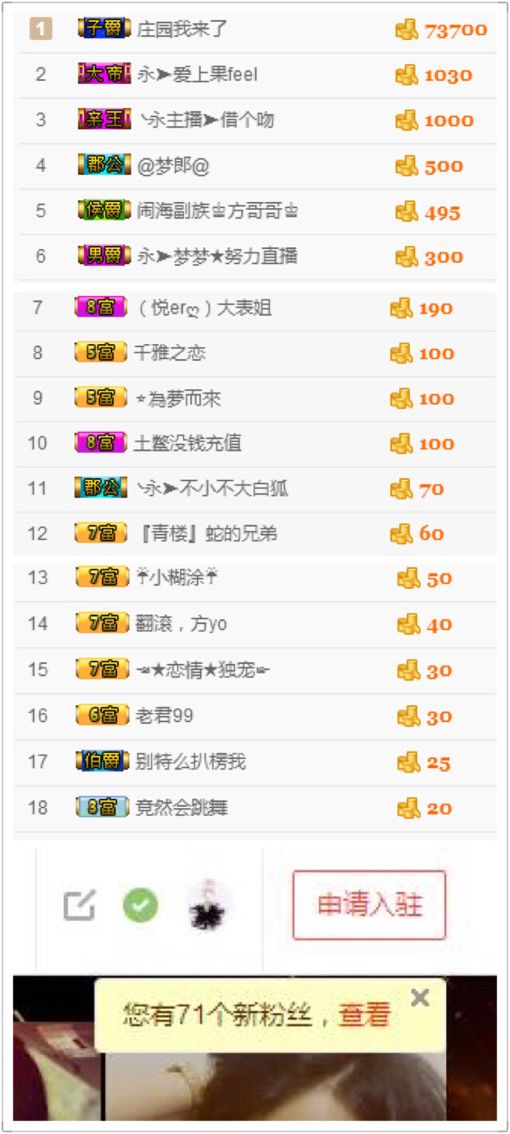 梦梦停播了主播照片