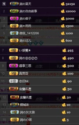杭漂东北电台主播润主播照片