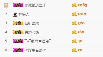 冬╰ღ十三娘的主播照片