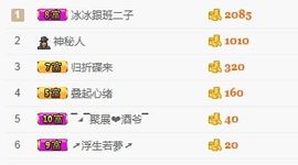 冬╰ღ十三娘主播照片