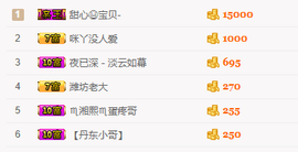 萝莉小果果主播照片