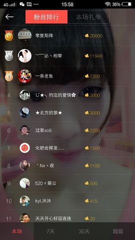 ℳ顔小汐♥主播照片