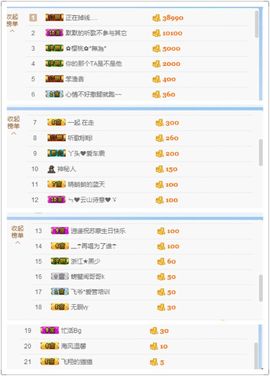 丫头唱歌给你听主播照片