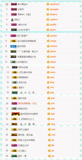 小溪8822主播照片
