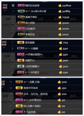 嘉瀚苏静好♬周日休息主播照片