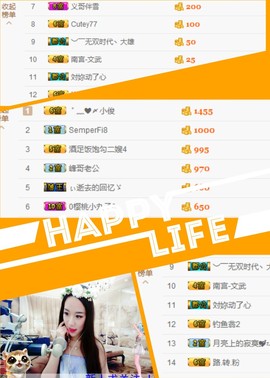 珍美丽❤发抽奖点舞主播照片