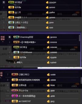 繁华落幕……主播照片