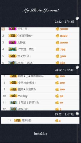 皇族阿斌-尊师皇阿玛主播照片