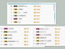 阿俊_主播照片
