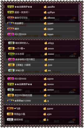 夺命十三枪168主播照片
