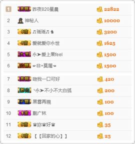 梦梦停播了主播照片