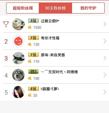 小鱼饵_的主播照片