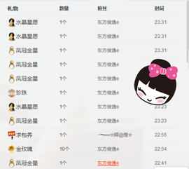 乖“我们的回忆，😘主播照片
