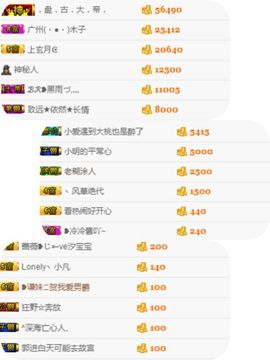 龙赫.主播照片