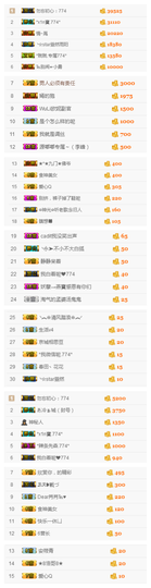 ✨11✨主播照片
