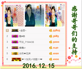 ~幸运魔法~主播照片