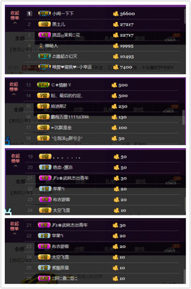 水蜜桃感恩有你主播照片