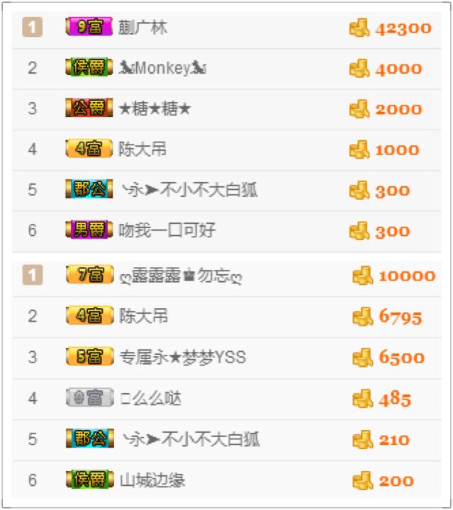 梦梦停播了主播照片