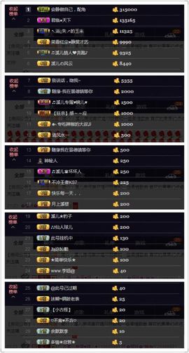 🎵小邓丽君🌺溪儿主播照片