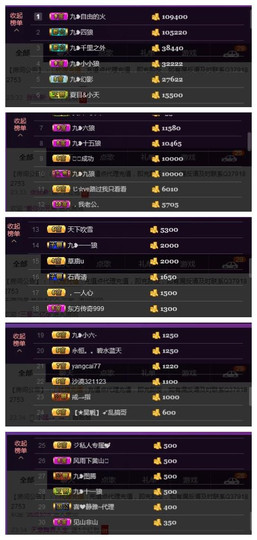 九小九，主播照片