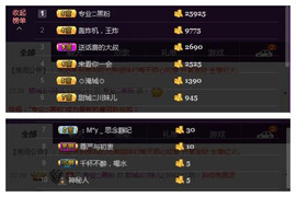 甜城♬川妹儿主播照片