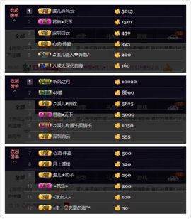 🎵小邓丽君🌺溪儿主播照片