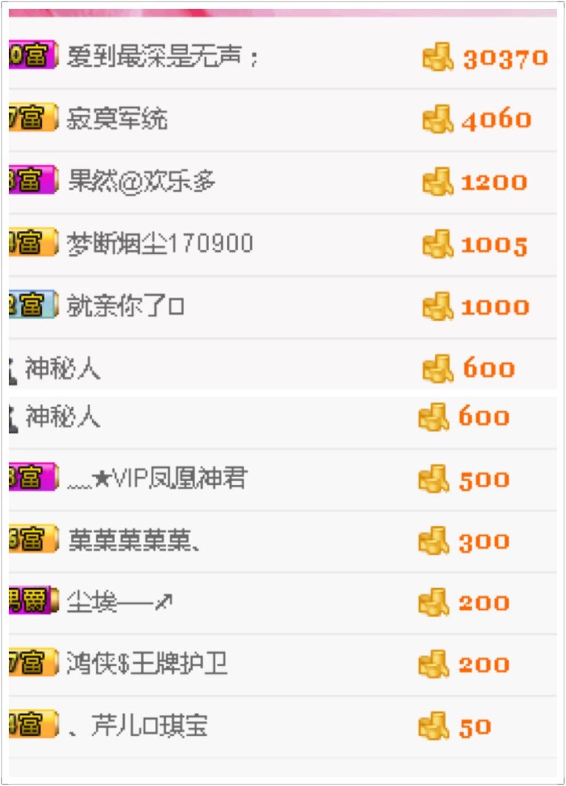 🤨菓主播照片