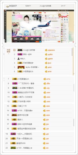 歩忈丗主播照片