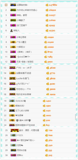 小溪8822主播照片