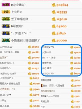 龙赫.主播照片