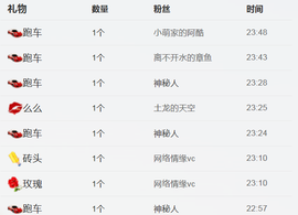 醉，可爱主播照片