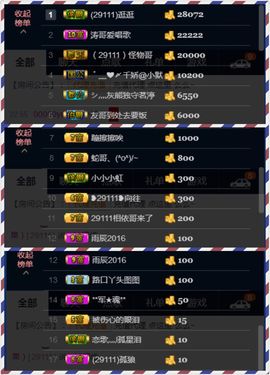 糖果果糖果主播照片