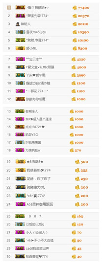 ✨11✨主播照片