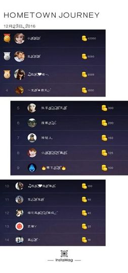 烟花🐾主播照片