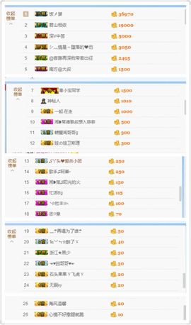 丫头唱歌给你听主播照片