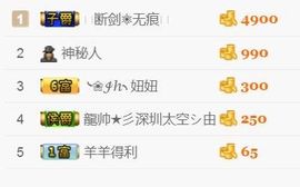 阿仁🎶主播照片