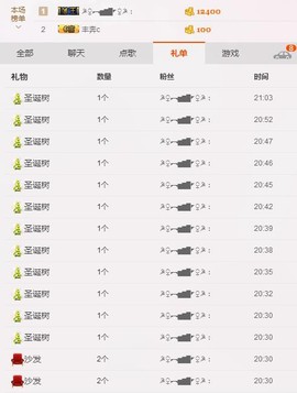 ℒℴvℯ玲妹妹♪♪主播照片