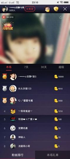 乖“我们的回忆，😘主播照片