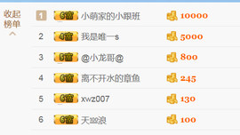 醉，可爱主播照片