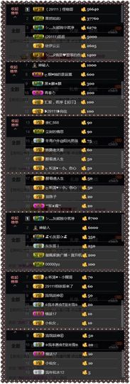 糖果果糖果主播照片