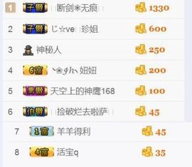 阿仁🎶主播照片